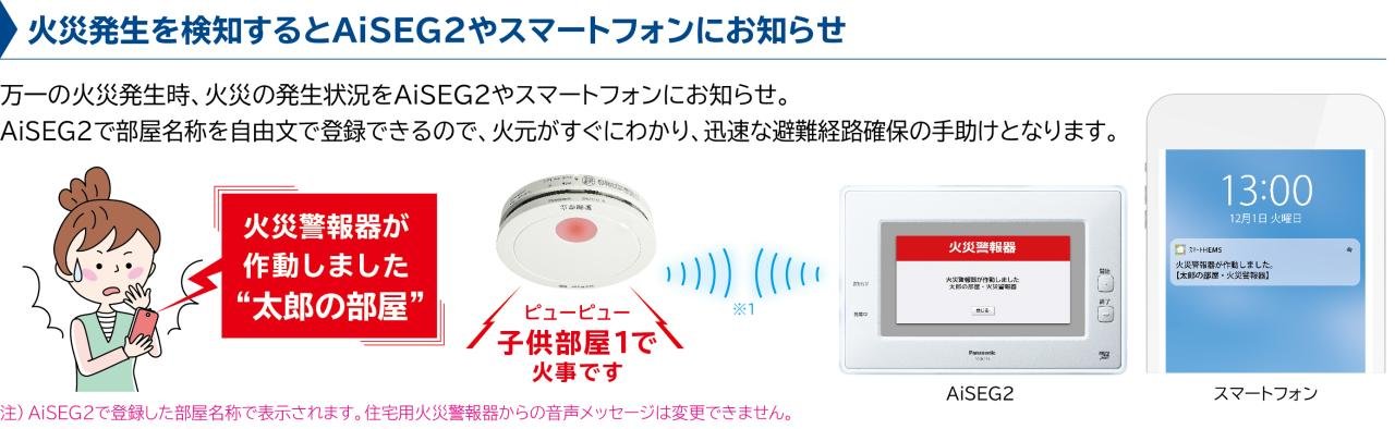 火災報知器_城町PJ①