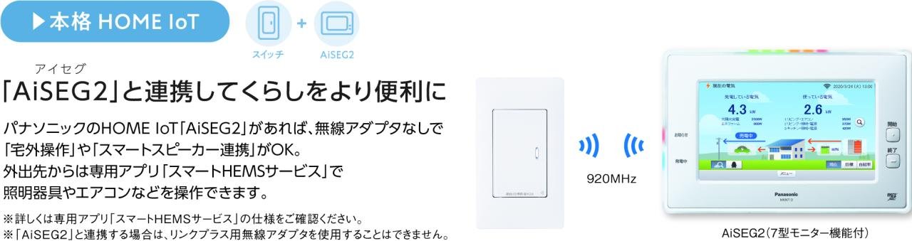 HOME IOT_②